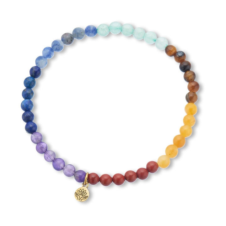Chakra &